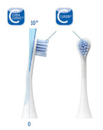 Curaprox Capete Sensitive Hydrosonic Pro - imagine 3
